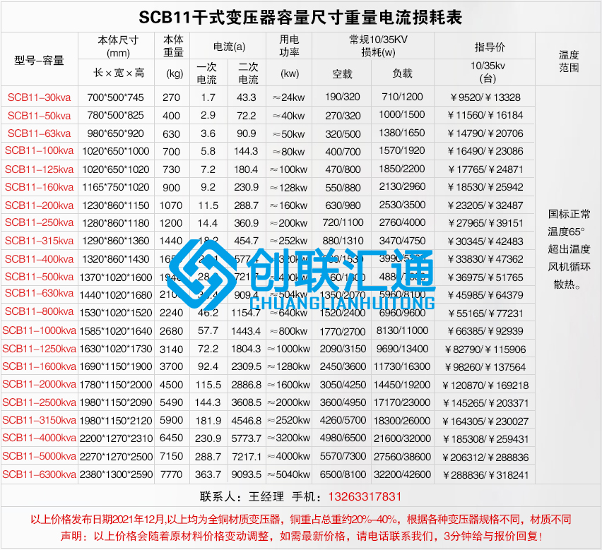 scb11干式不同容量價格及尺寸電流重量損耗.jpg