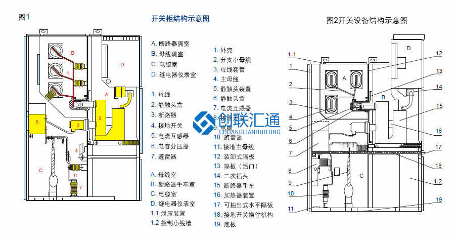 KYN60-40.5鎧裝移開式開關(guān)設備