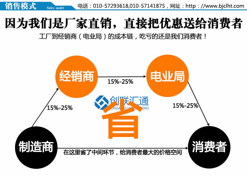 KYN60-40.5鎧裝移開式開關(guān)設備